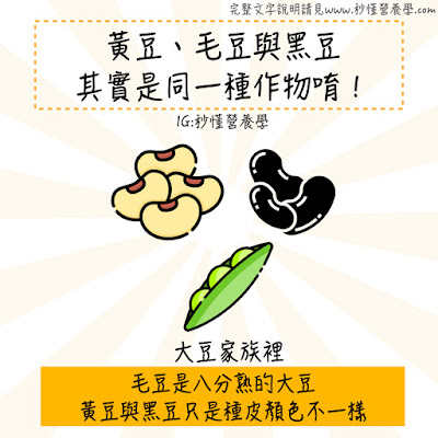 台灣營養師Vivian【秒懂營養學】這些食物冷知識，你知道多少個呢？（多圖）
