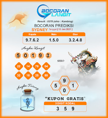 Sydney Rabu Hstoto Bandar Togel Bisa Bet 100 Perak