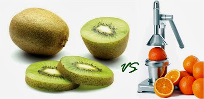 perbandingan antara buah kiwi dan jeruk