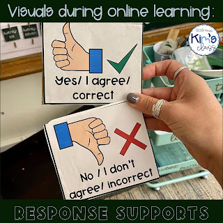 Visual Supports During Online Learning in Special Education