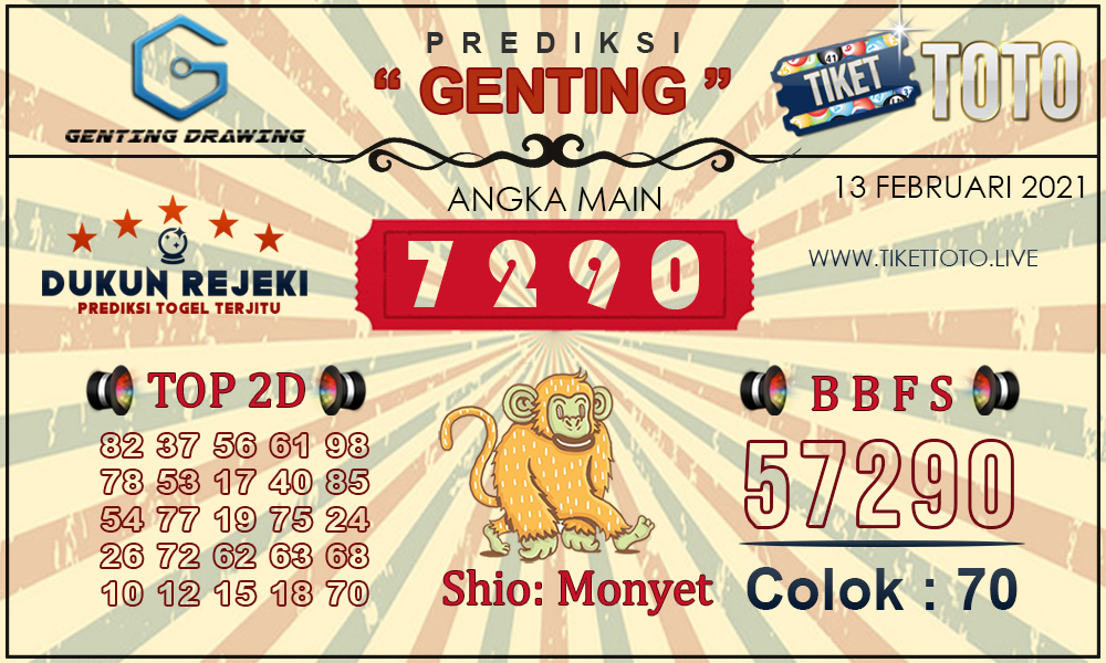 Prediksi Togel GENTING DRAWING TIKETTOTO 13 FEBRUARI 2021