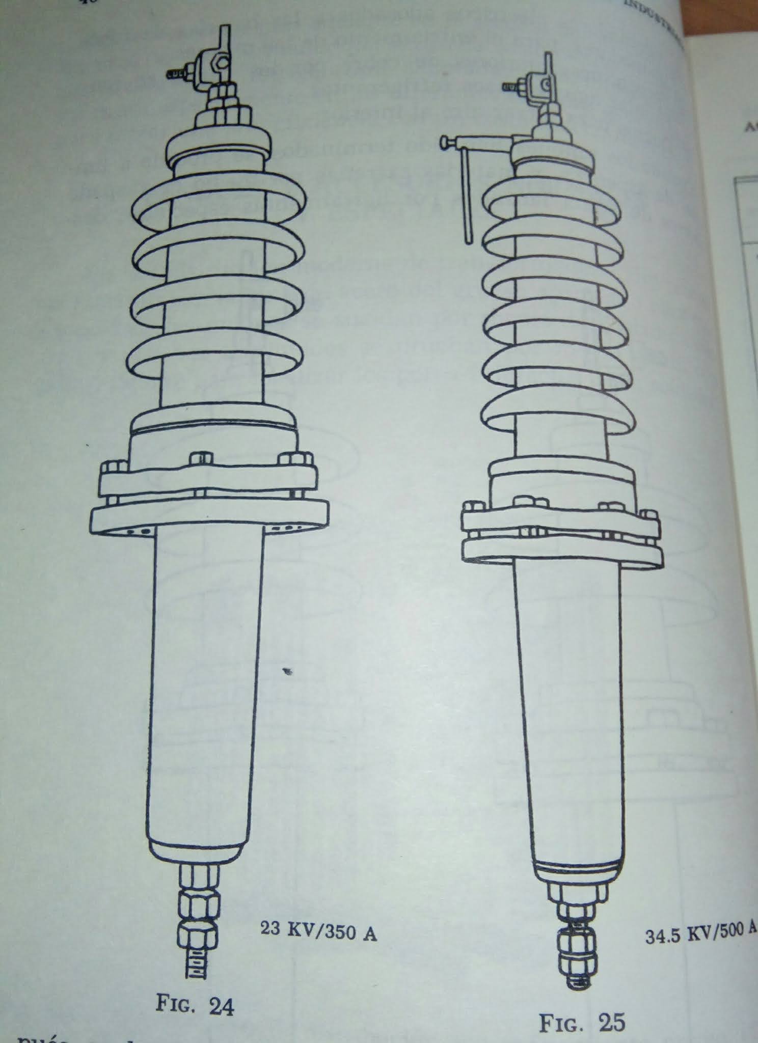Electricidad Nuestra Pasatapas o bushings de un Trafo.