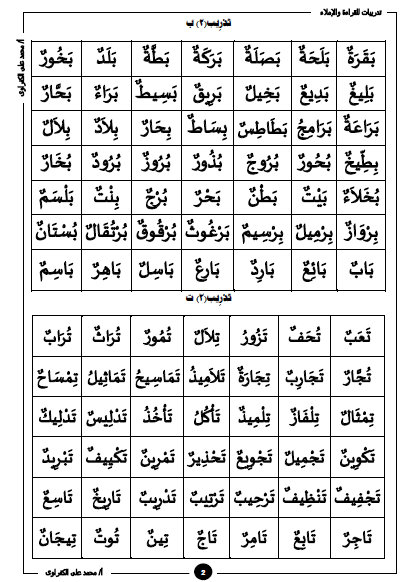 حروف الهجاء مرتبة