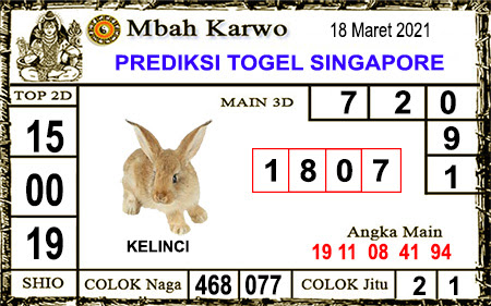 Pencarian Hoki Sgp Kamis