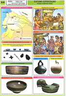 CULTURA COTOCOLLAO PERIODO FORMATIVO TARDÍO