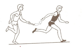 TSAFAD Actividades físicas individuales: Carrera de relevos 4x100