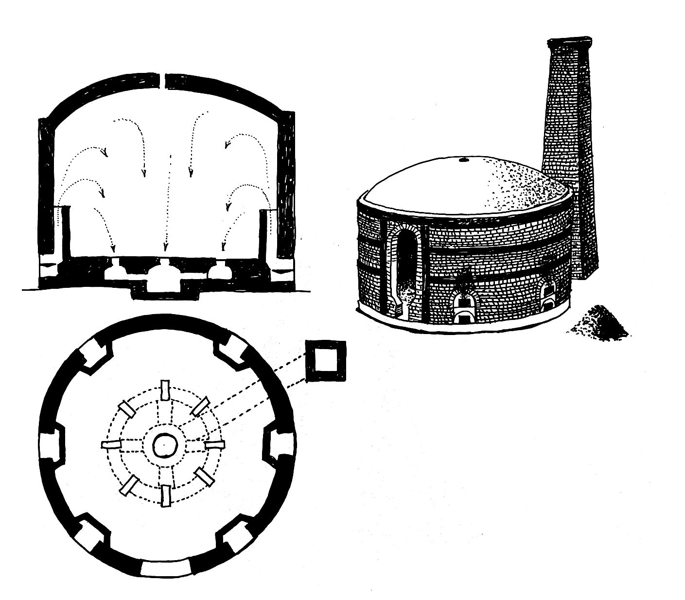The Potteries Bottle Oven Types