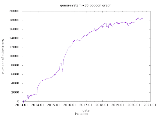 qemu-system-x86.png