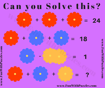 It is Maths Puzzle in which arithmetic variables are replaced with flowers. In this picture puzzle you have to find value of each flower