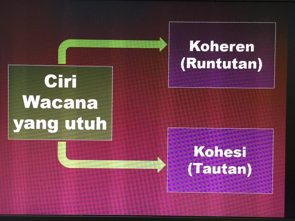 Karangan Mencegah Nyamuk Aedes