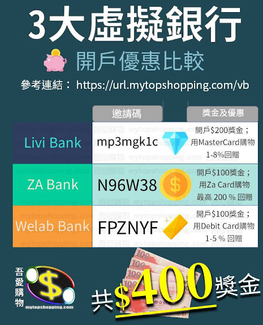 香港虛擬銀行開戶優惠比較 香港虛擬銀行開戶優惠比較
