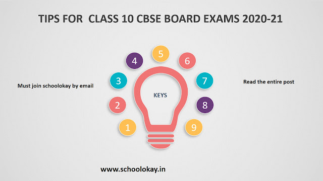 TIPS FOR CBSE BOARD EXAMS 2020-21 TIPS FOR CBSE BOARD EXAMS 2020-21
