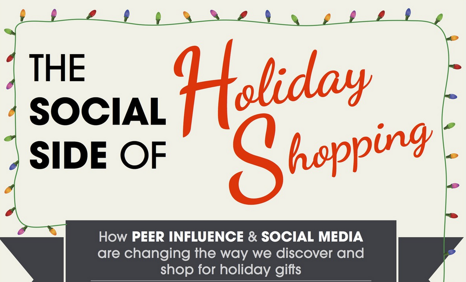 image: The Social Side Of Holiday Shopping [infographic]