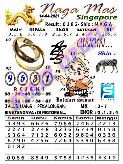 Kode Syair Singapore Rabu 14 April 2021 Kumpulan Syair Toto