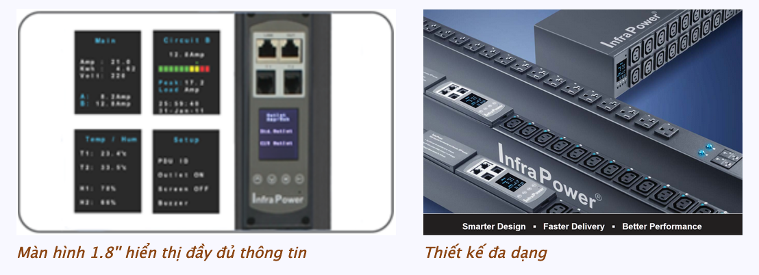 AUSTIN HUGHES PDU - INFRAPOWER: THẾ HỆ PDU MỚI CHO DATACENTER Usa3