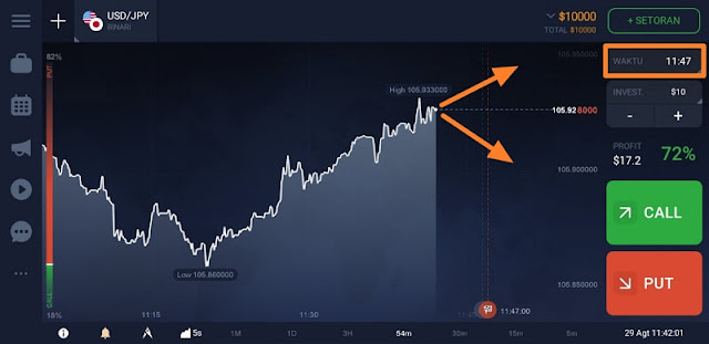 bináris opciók az iqoption val