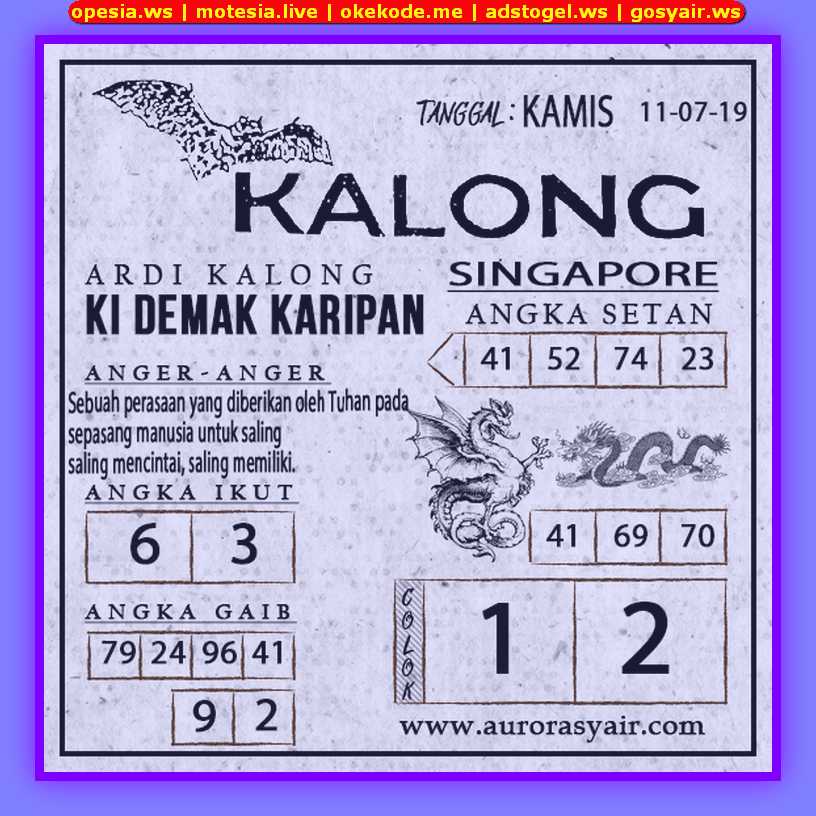 Kode Hongkong Malam Ini