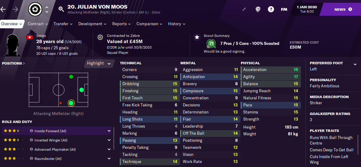 FM21 Julian Von Moos 2030 FM21 Julian Von Moos 2030