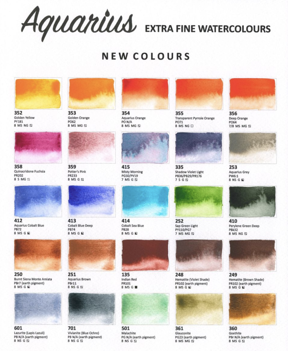 Jane Blundell Artist: Roman Szmal Aquarius watercolours