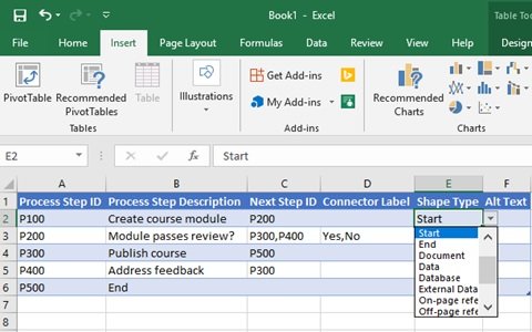 โปรแกรมเสริม Data Visualizer สำหรับ Excel