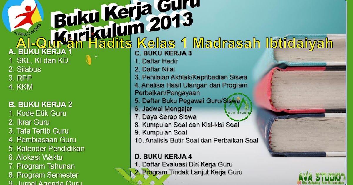 Buku Kerja Guru AlQur'an Hadits Kelas 1 SD/MI Kurikulum
