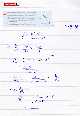 F5 Addmath Latihan Formatif 2.4 Q4 Bab 2 Pembezaan