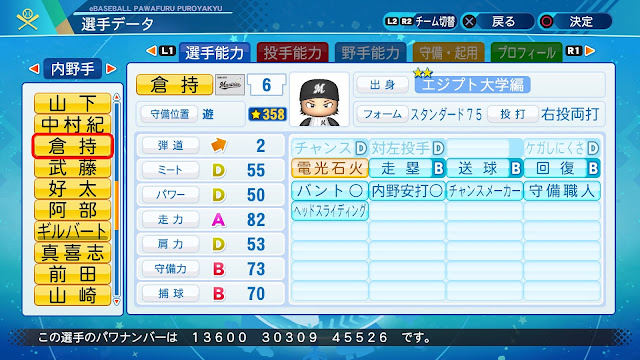 A パワプロ の ダイヤ