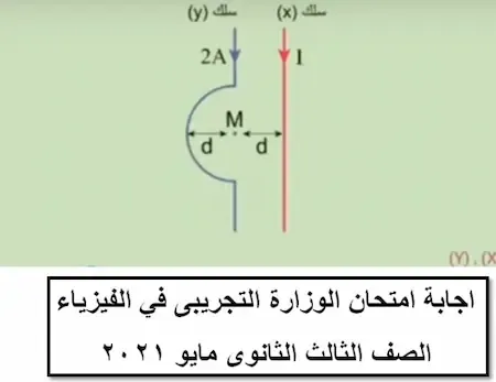 اجابة امتحان الوزارة التجريبى في الفيزياء الصف الثالث الثانوى مايو 2021