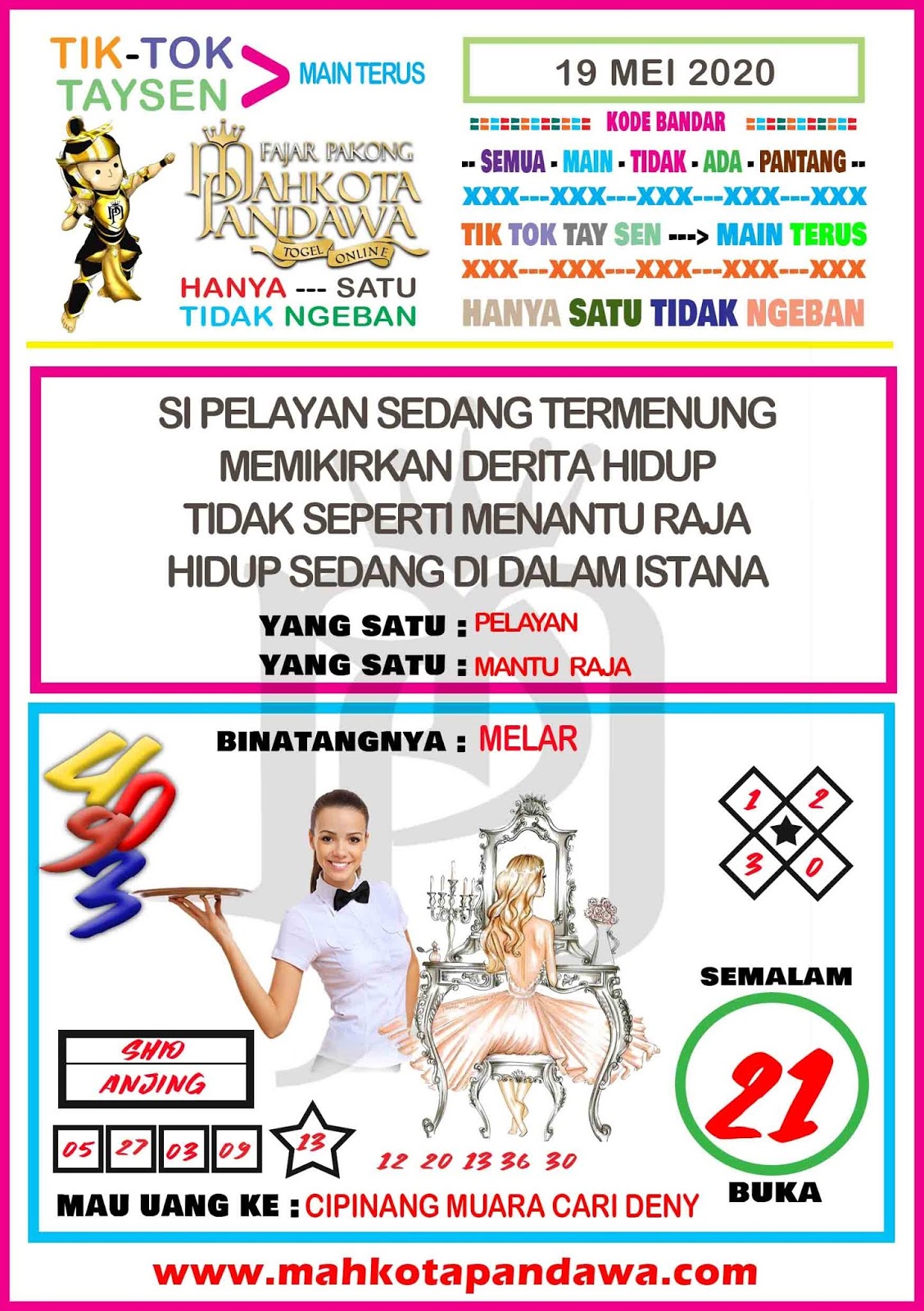 Prediksi Togel Hongkong Selasa 19 Mei 2020 Master Prediksitogel Jp