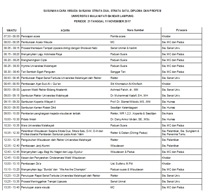 INFO AKADEMIK UNIMAL SUSUNAN ACARA WISUDA KE21 11