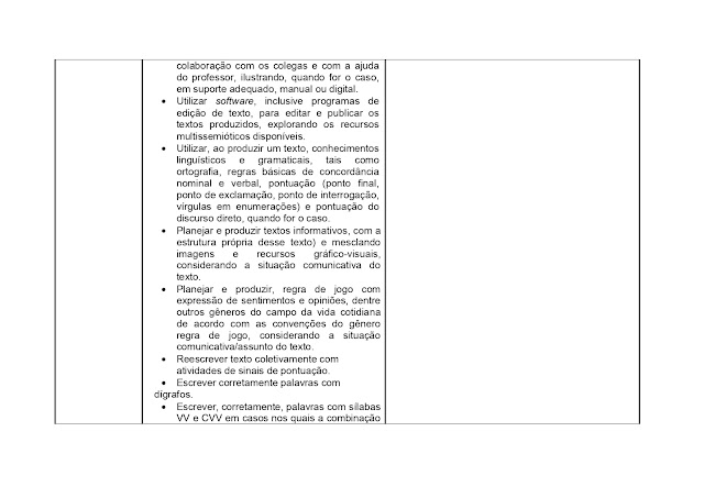 BNCC LÃNGUA PORTUGUESA 1º AO 5º ANO - 2021 PROPOSTA%2BCURRICULAR%2BL%25C3%258DNGUA%2BPORTUGUESA%2B1%25C2%25BA%2BAO%2B5%25C2%25BA%2BANO page 0036