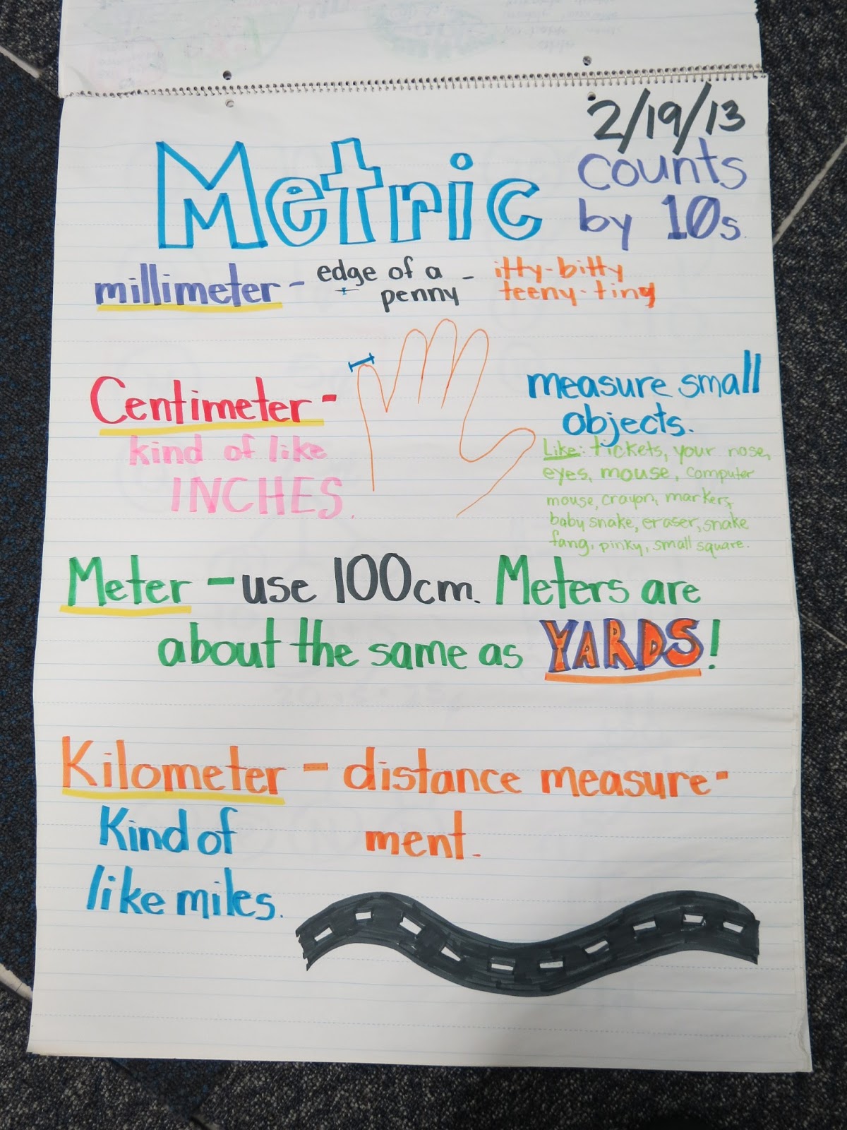 measurement-part-ii-for-the-teacher