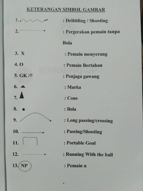 Download Program Latihan Fisik Futsal