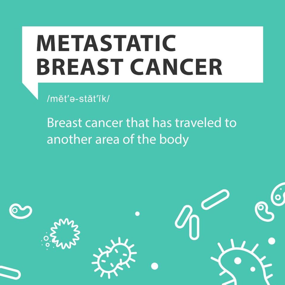 Metastatic Breast Cancer Awareness Day Wishes Lovely Pics