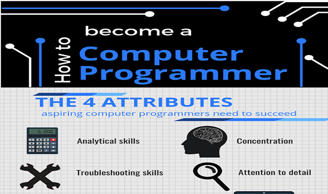 Build a Career as a Computer Programmer #infographic - Visualistan