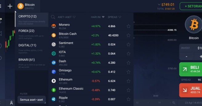 Cara daftar di binary option