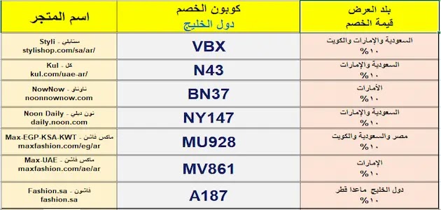 هل يمكن علاج التهاب الأنف المزمن كوبون خصم. هل يمكن علاج التهاب الأنف المزمن كوبون خصم2