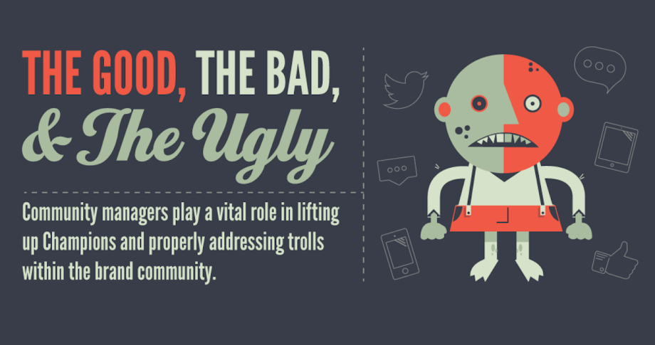 How Community Managers Can Lift Up Champions And Starve the Troll [infographic]