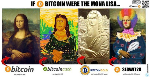 Bitcoin und andere Kryptowährungen im Vergleich - Spaßbilder Bitcoin und andere Kryptowährungen im Vergleich - Spaßbilder
