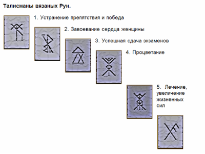 рунические вязи