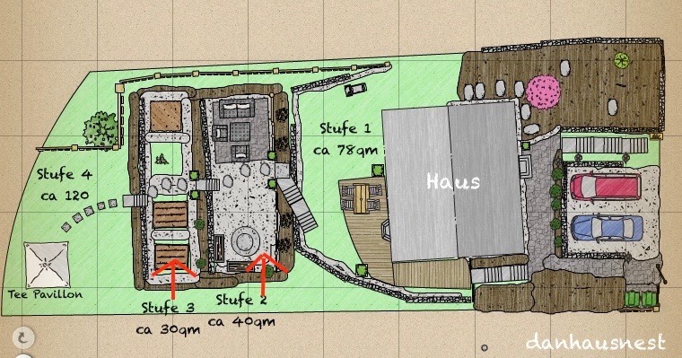 Hanggarten Und Aussenkonzepte Unser Garten Am Nest