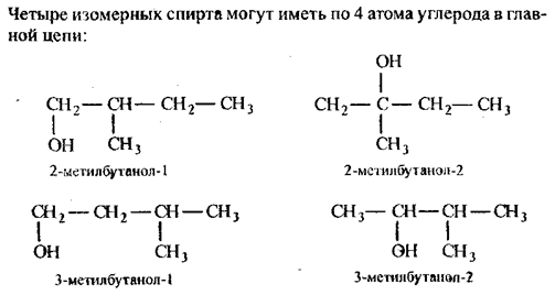 диэтиловый эфир структурная формула. дегидратация 2 метилпропанола. изомером 2 метилпропанола 1 является метилизопропиловый эфир. изомером 2 метилпропанола 1 является метилизопропиловый эфир.