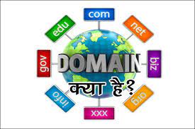 domain name kya hota hai