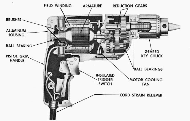 Electric Drill Parts - Electrical Blog makita switch wiring diagram 