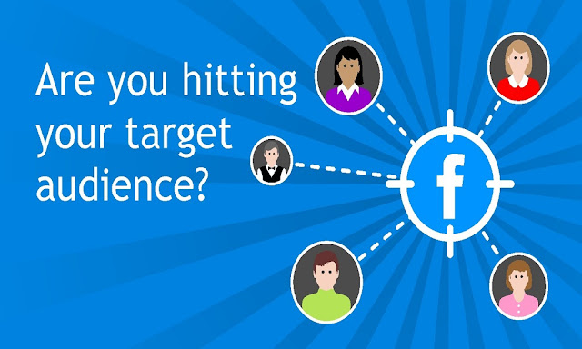 How to find correct audience in Facebook? Identifying Your Audience