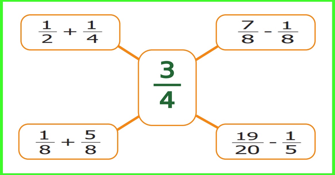 Kunci Jawaban Matematika Kelas 5 Halaman 175