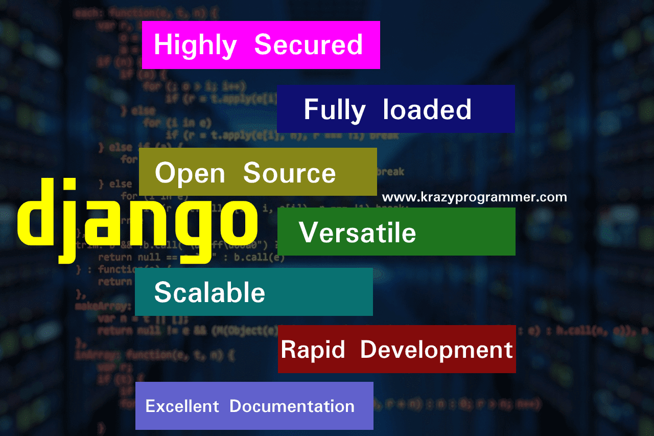 Django Introduction Definition Features and Advantages