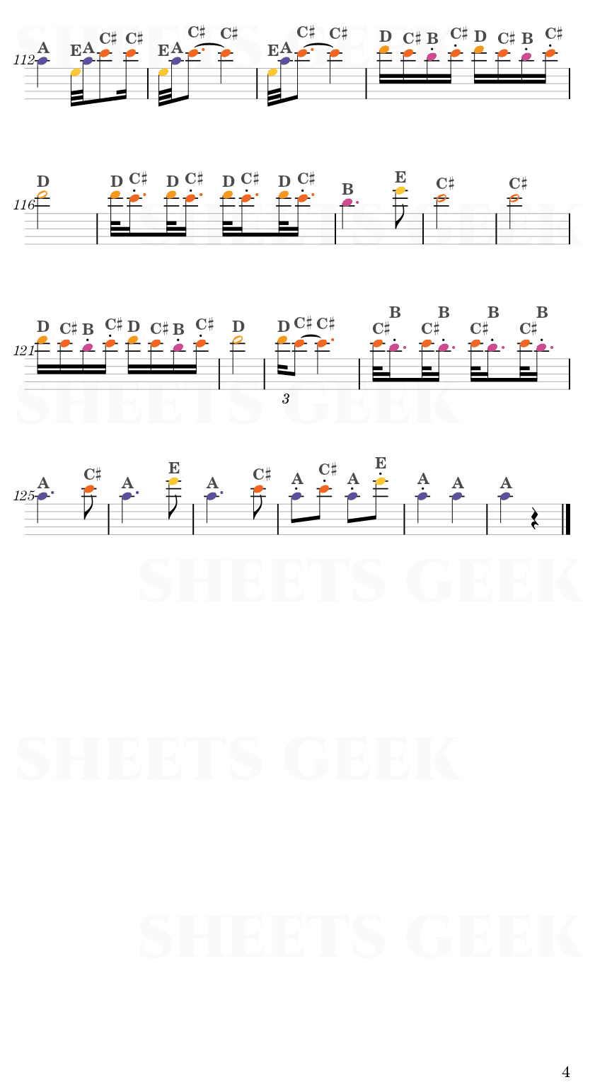 Turkish March (Rondo Alla Turca) - Mozart Easy Sheet Music Free for piano, keyboard, flute, violin, sax, cello page 4