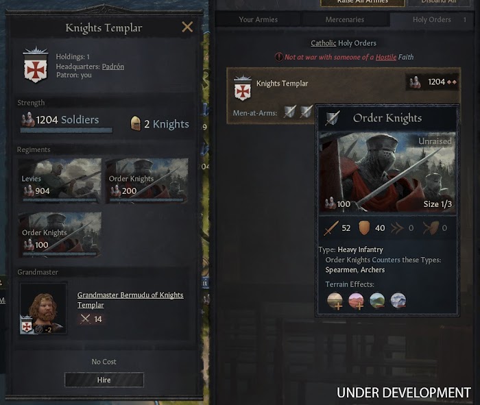 十字軍王者 3 (Crusader Kings 3) 騎士團機制與玩法介紹