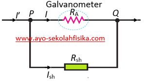 Soal Dan Pembahasan Alat Ukur Listrik